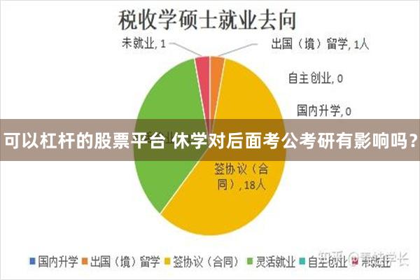 可以杠杆的股票平台 休学对后面考公考研有影响吗？