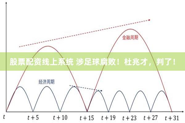 股票配资线上系统 涉足球腐败！杜兆才，判了！