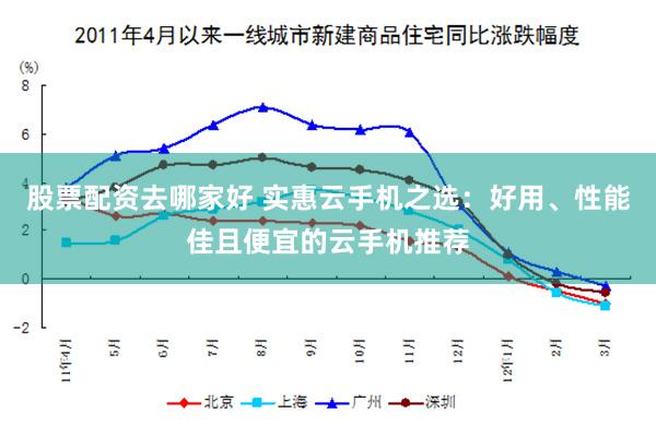 股票配资去哪家好 实惠云手机之选：好用、性能佳且便宜的云手机推荐